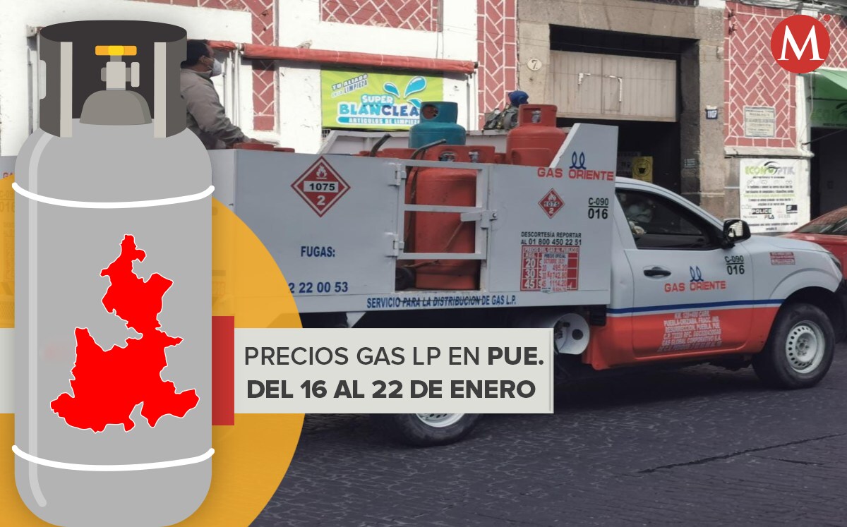 Precio del gas LP en Puebla del 16 al 22 de enero | Melanie Torres