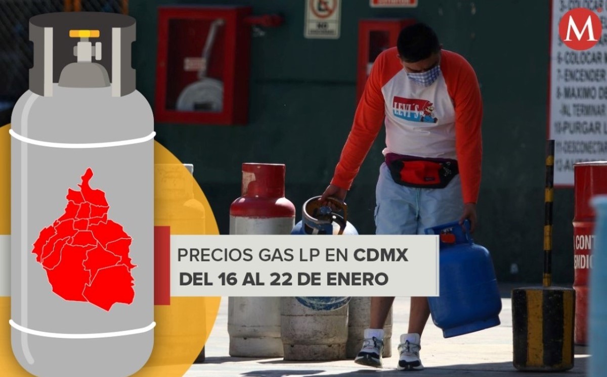 El precio máximo del gas LP en CdMx aumentó unos centavos. | MILENIO