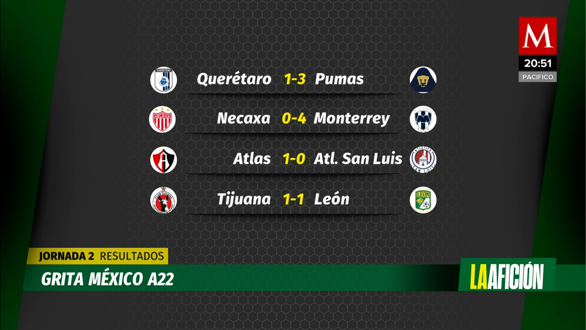 Milenio Noticias. La Afición, 16 de enero de 2022