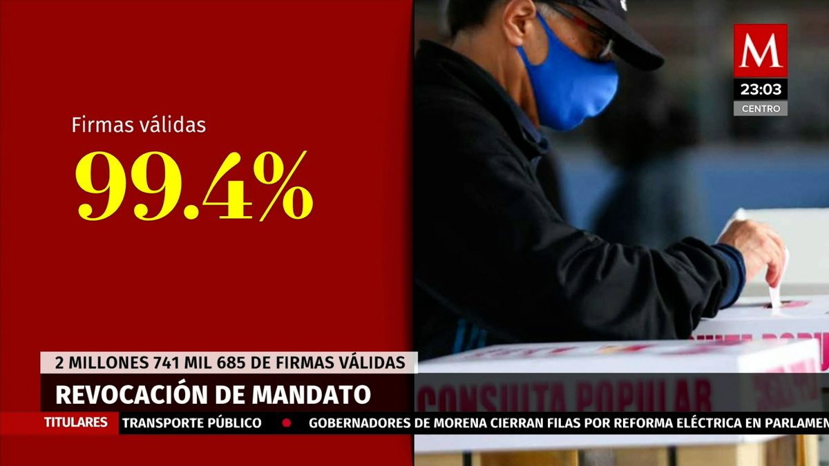 Por cumplirse, número de firmas para consulta sobre revocación