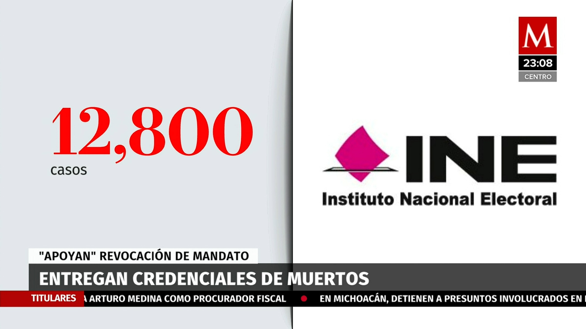 INE: más de 12 mil muertos firmaron por la revocación de mandato