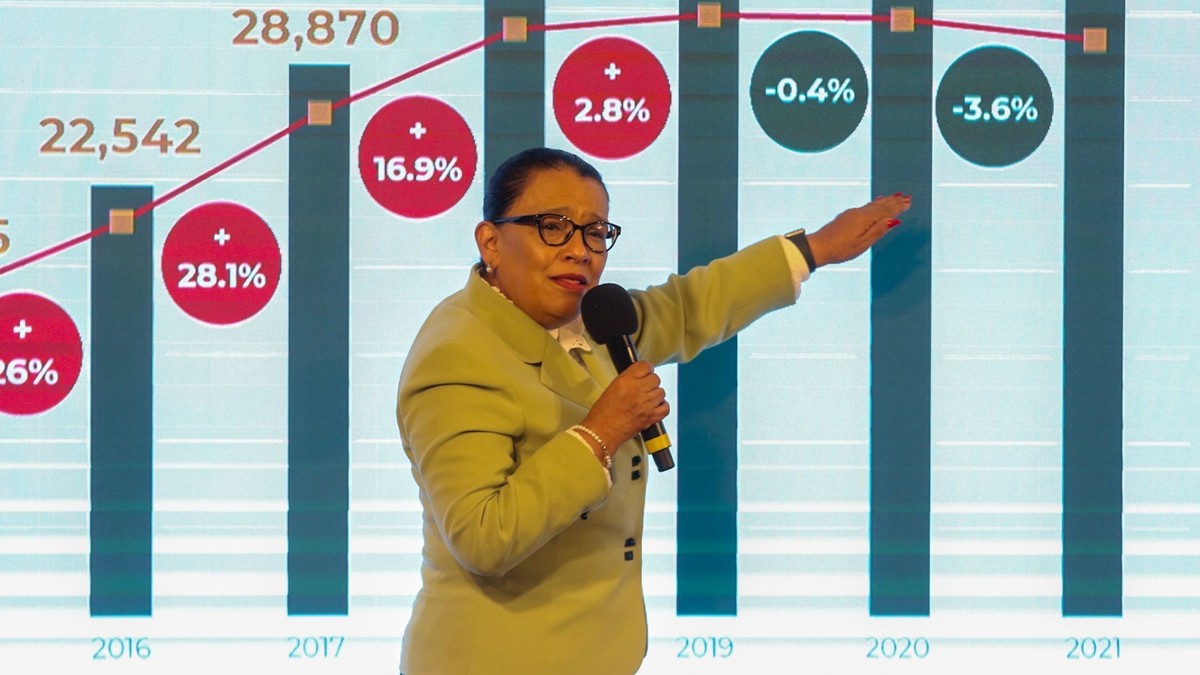 Rosa Icela Rodríguez explicó la agenda de seguridad para las elecciones de 2022. (Cuartoscuro)