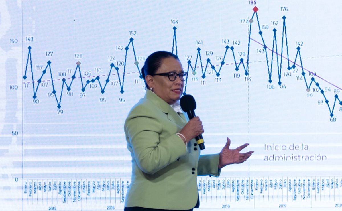 Rosa Icela Rodríguez indicó que el gobierno de México busca alcanzar cero impunidad. (Especial)