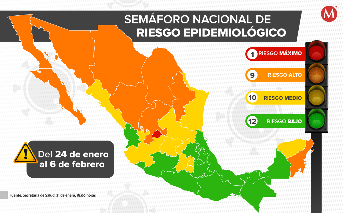 Semáforo epidemiológico por covid-19 del 21 de enero.