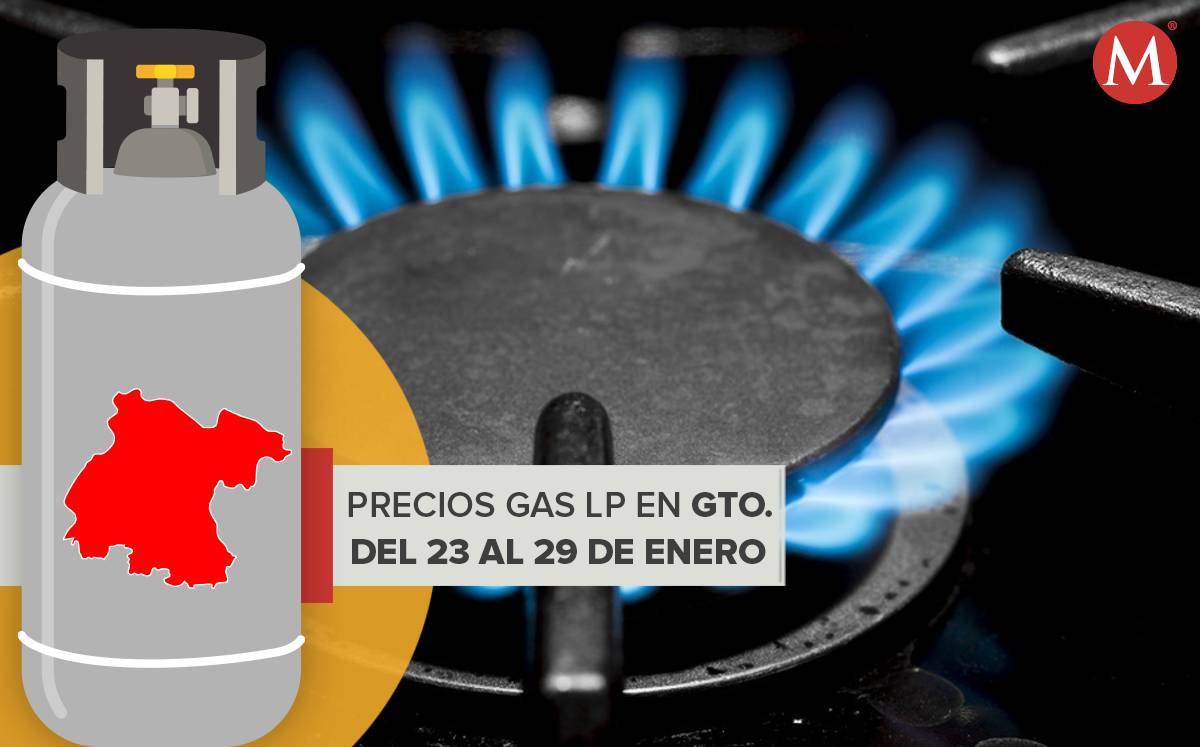 El precio del gas lp en Guanajuato ha venido incrementando a lo largo del mes de enero del 2022