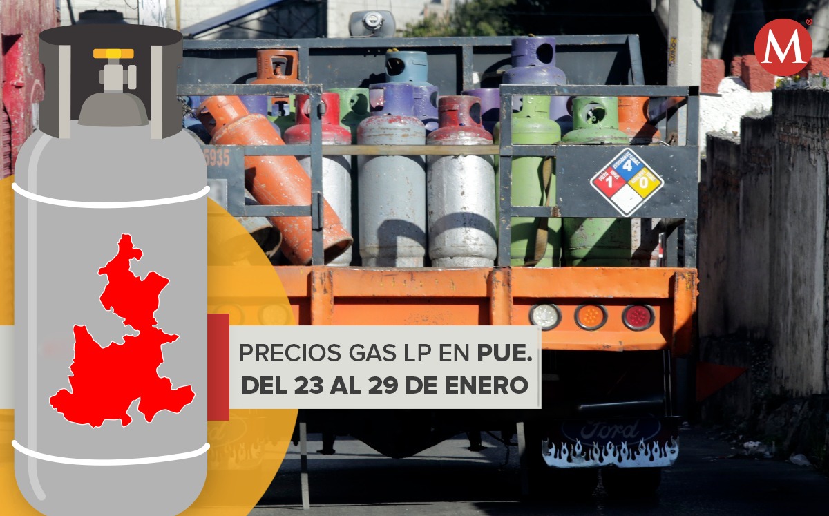 Precios del gas LP en Puebla | Agencia Enfoque