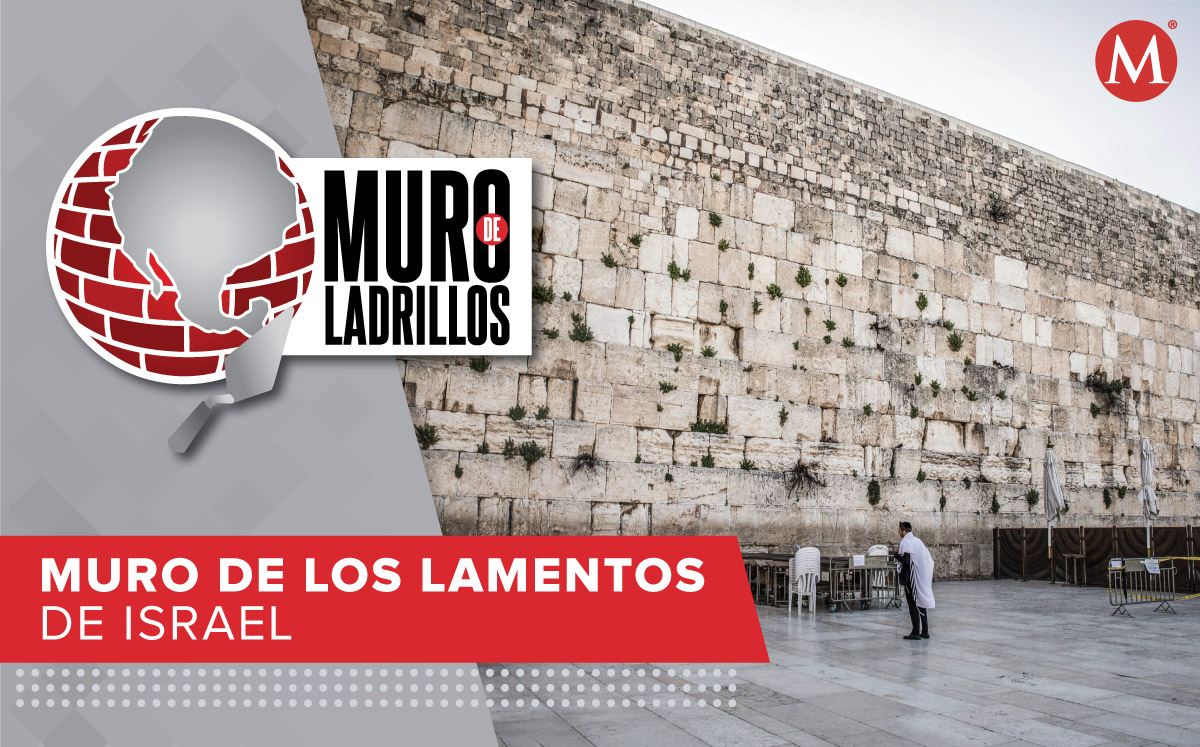 El Muro de los Lamentos, uno de los puntos más sagrados del judaísmo. (Ilustración)