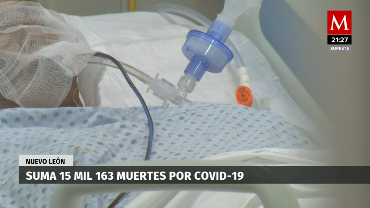 Nuevo León reporta 7,003 casos y 20 muertes por covid-19