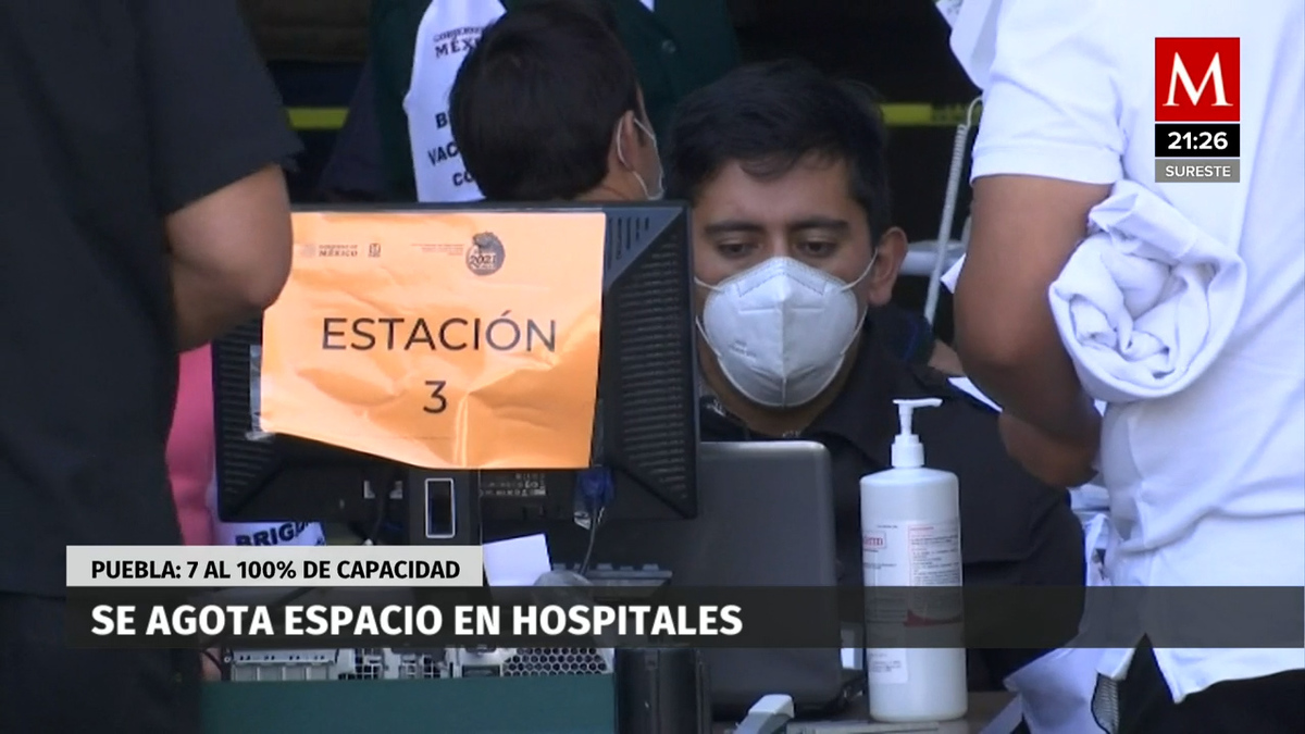 Puebla suma mil 189 contagios y 2 muertes por covid-19
