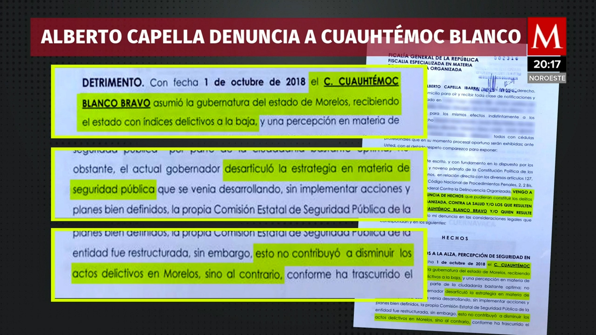 Alberto Capella denuncia a Cuauhtémoc Blanco ante la FGR