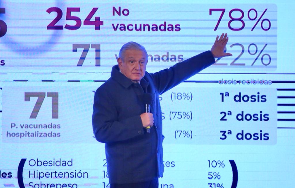 Andrés Manuel López Obrador. | Ariel Ojeda