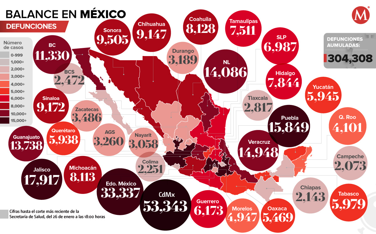 Mapa de defunciones por covid-19 en México, miércoles 26 de enero de 2022. | Milenio Digital
