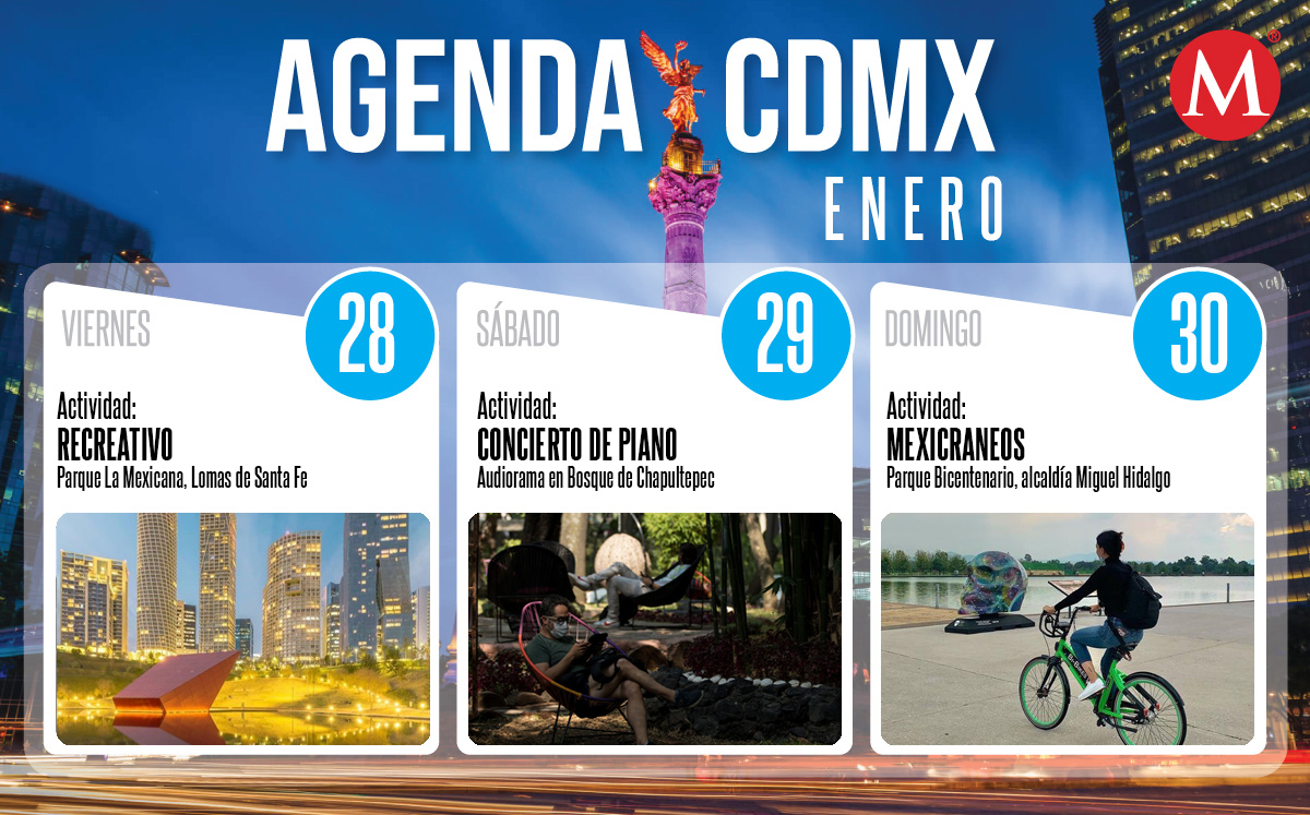 Los parques de CdMx tendrán actividades gratuitas este fin de semana. | MILENIO