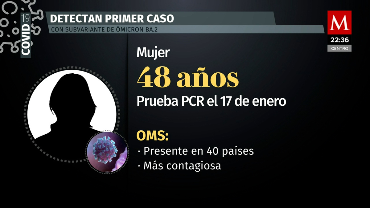 Detectan primer caso de la variante ómicron ba.2