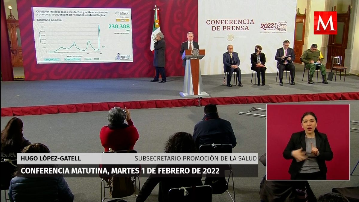 Ya pasó el punto máximo de la cuarta ola de covid: López-Gatell