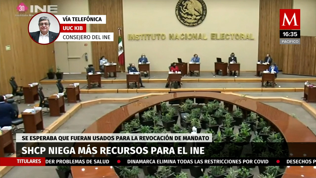 SCHP niega más recursos para el INE