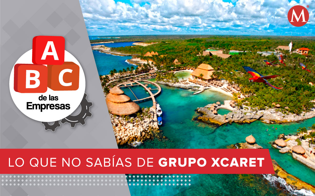 En 2018, Xcaret obtuvo el 'Liseberg Applause Award' como "Mejor Parque Mundial". (Especial)