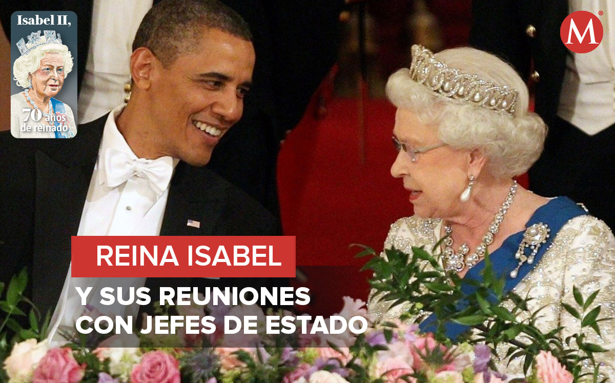 Barack Obama  y la Reina Isabel II. / Fotografía vía Twitter.
