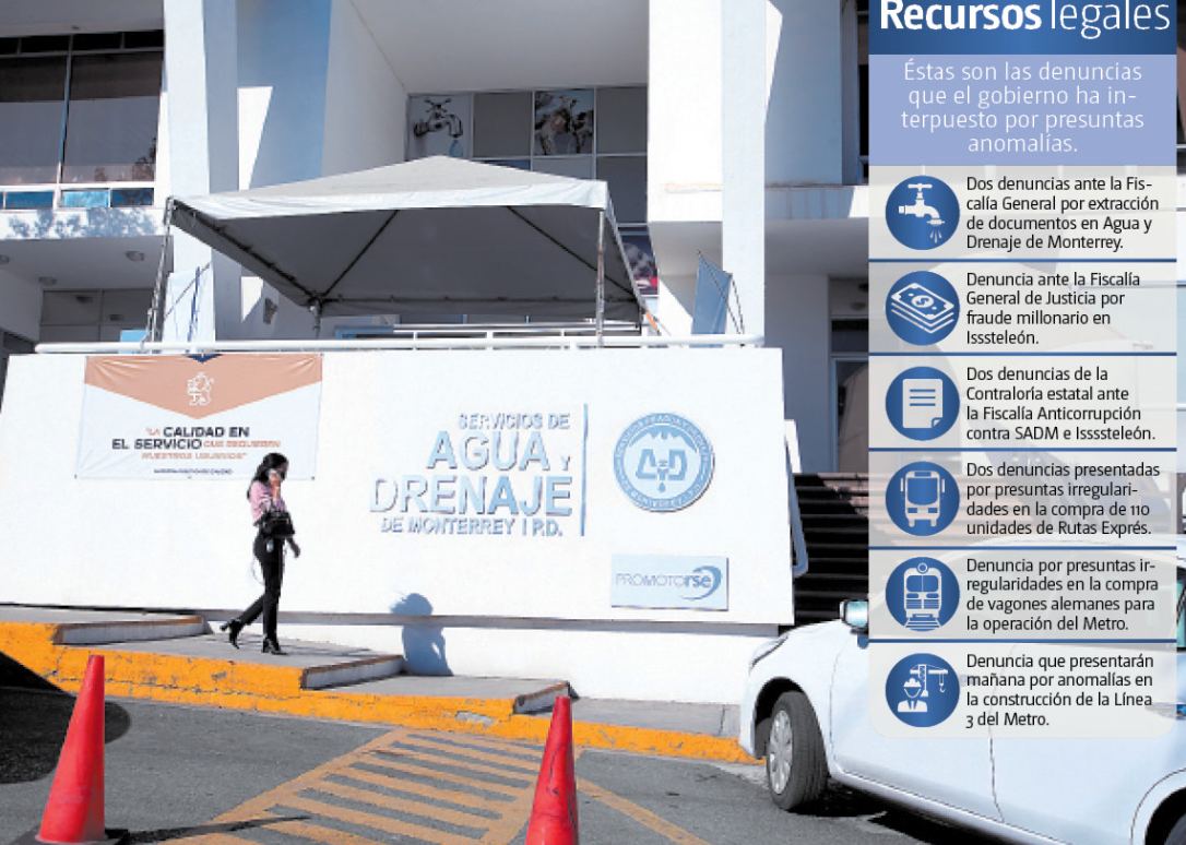 La autoridad investiga a ex funcionarios de Servicios de Agua y Drenaje de Monterrey. Raúl Palacios