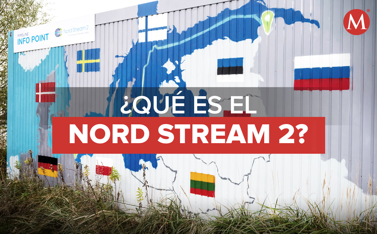 El gasoducto Nord Stream 2 es uno de los puntos de disputa en la crisis Ucrania-Rusia. (AP / Ilustración)
