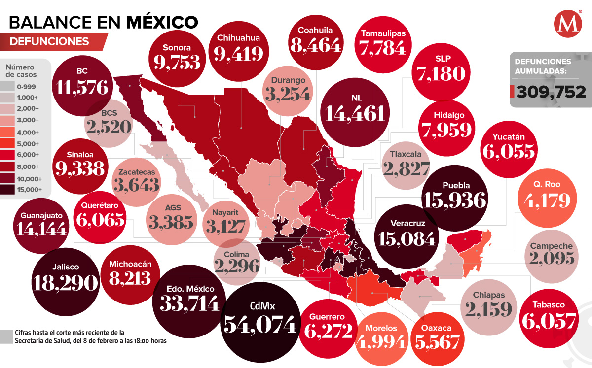 Mapa de defunciones por covid-19 en México, martes 8 de febrero de 2022. | Milenio Digital