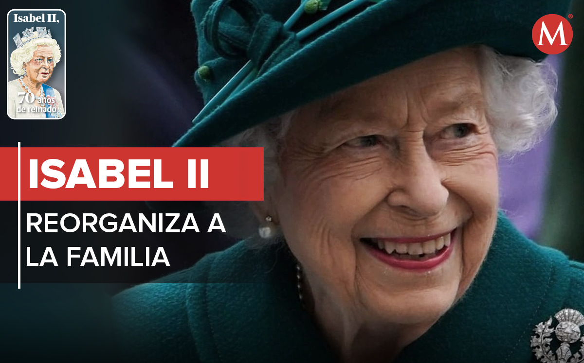 La reina Isabel II cumplió 70 años de reinado | Especial