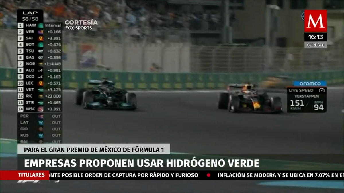 Empresas proponen usar hidrógeno verde para el Gran Premio de México de Fórmula 1