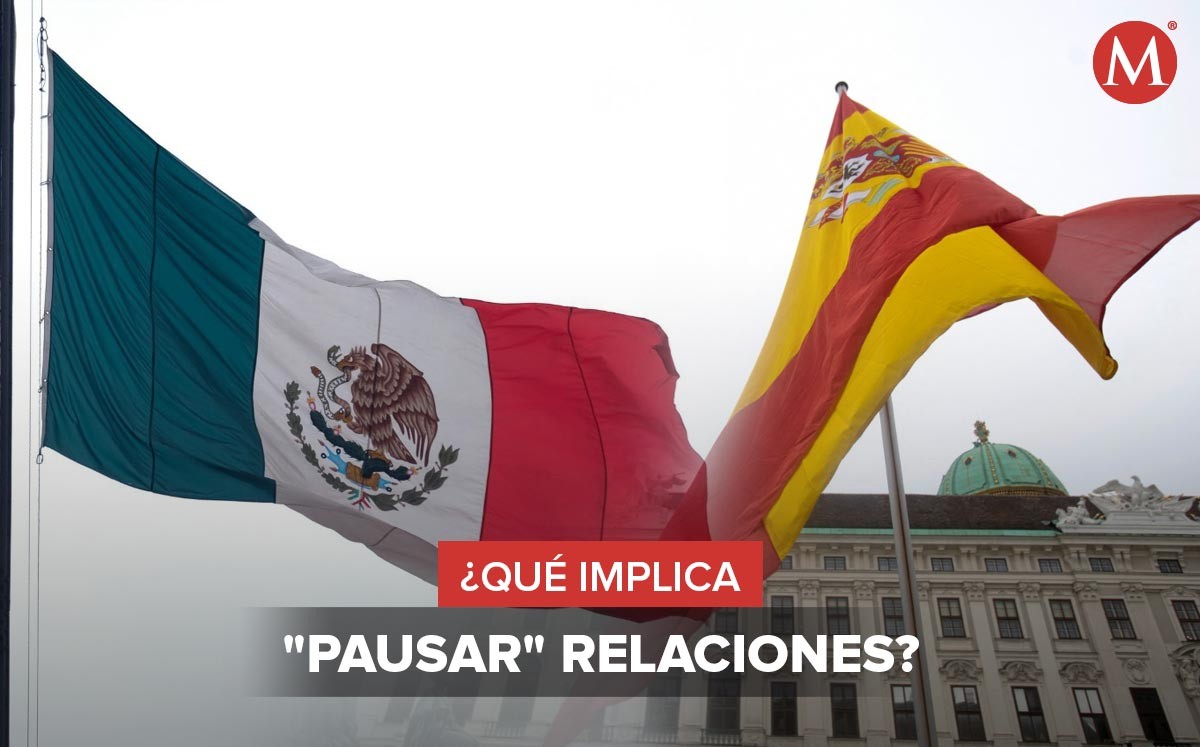 ¿Qué significa pausar relaciones entre México y España? Internacionalista lo explica. | Fotos: Cuartoscuro y AFP /Diseño: Mauricio Ledesma