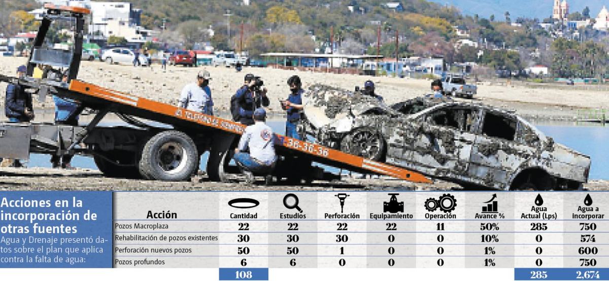 El gobierno municipal de Santiago sacó un auto marca BMW, modelo 2003, de entre el lodazal que va quedando de la presa La Boca. RAÚL PALACIOS
