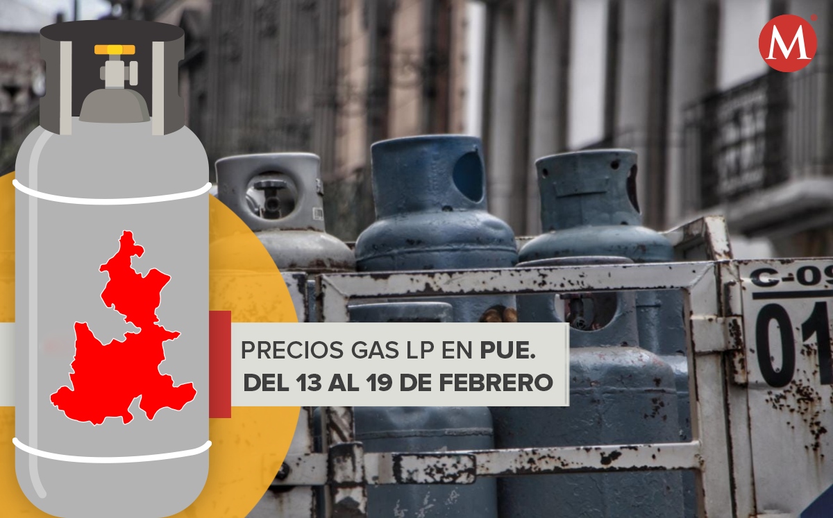 Precio del gas LP con variaciones en Puebla | Melanie Torres