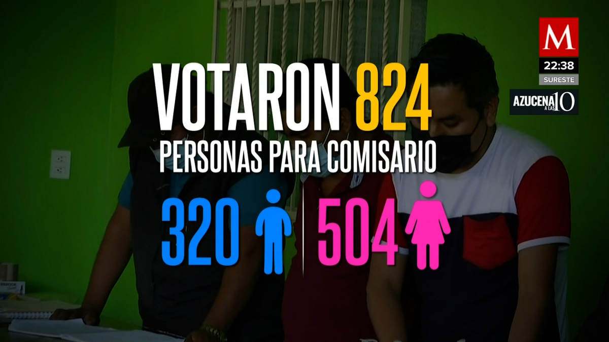 Mujeres en Guerrero participan por primera vez en elección