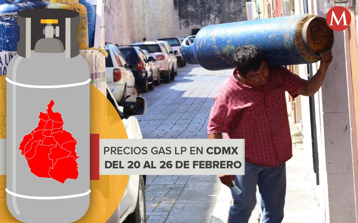 La CRE publicó los precios máximos del gas LP del 20 al 26 de febrero. | MILENIO