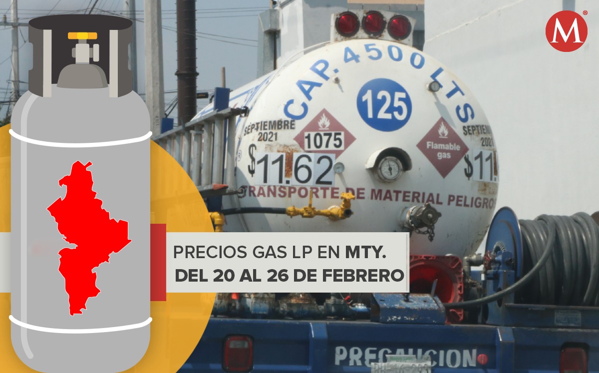 Precios del gas LP en Nuevo León del 20 al 26 de febrero del 2022. Foto: Leonel Rocha.