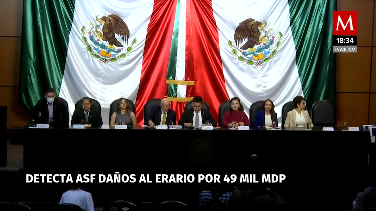 ASF documenta 49 mil mdp en probables daños al erario