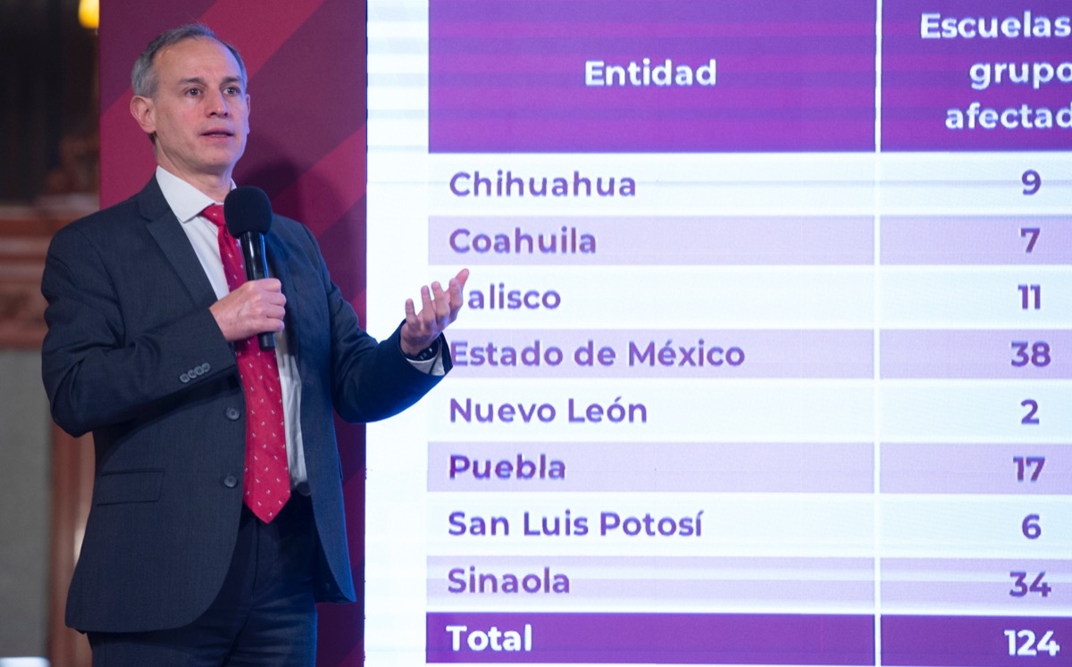 El subsecretario de Salud, Hugo López-Gatell, en la conferencia mañanera. | Cortesía