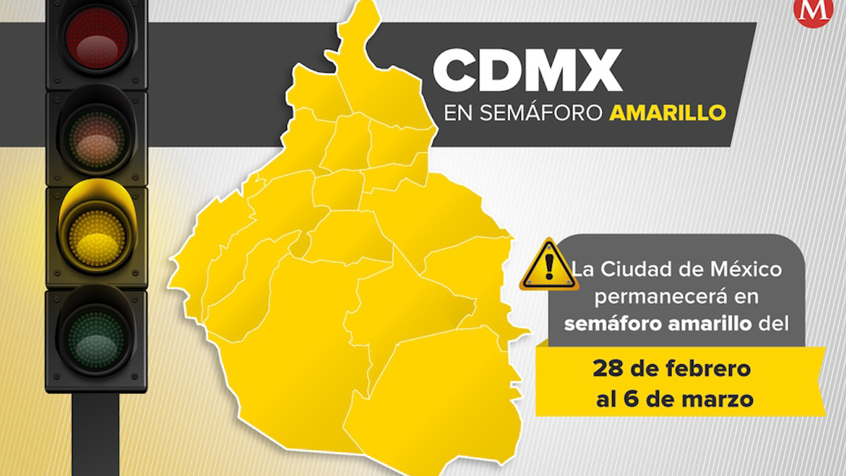 CdMx se mantiene en semáforo amarillo por covid