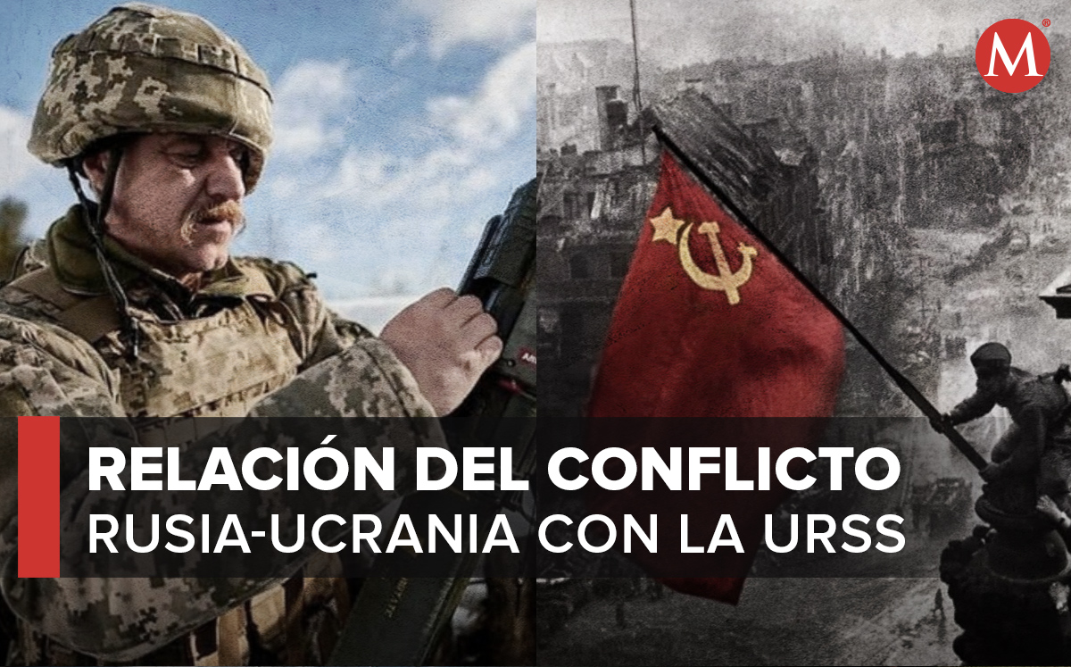Relación entre el conflicto Rusia-Ucrania con la URSS. / Especial.
