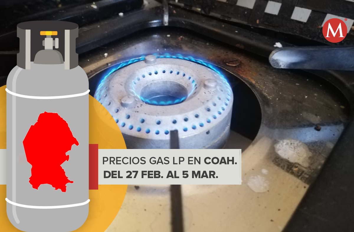 Precio del gas LP. (Especial)