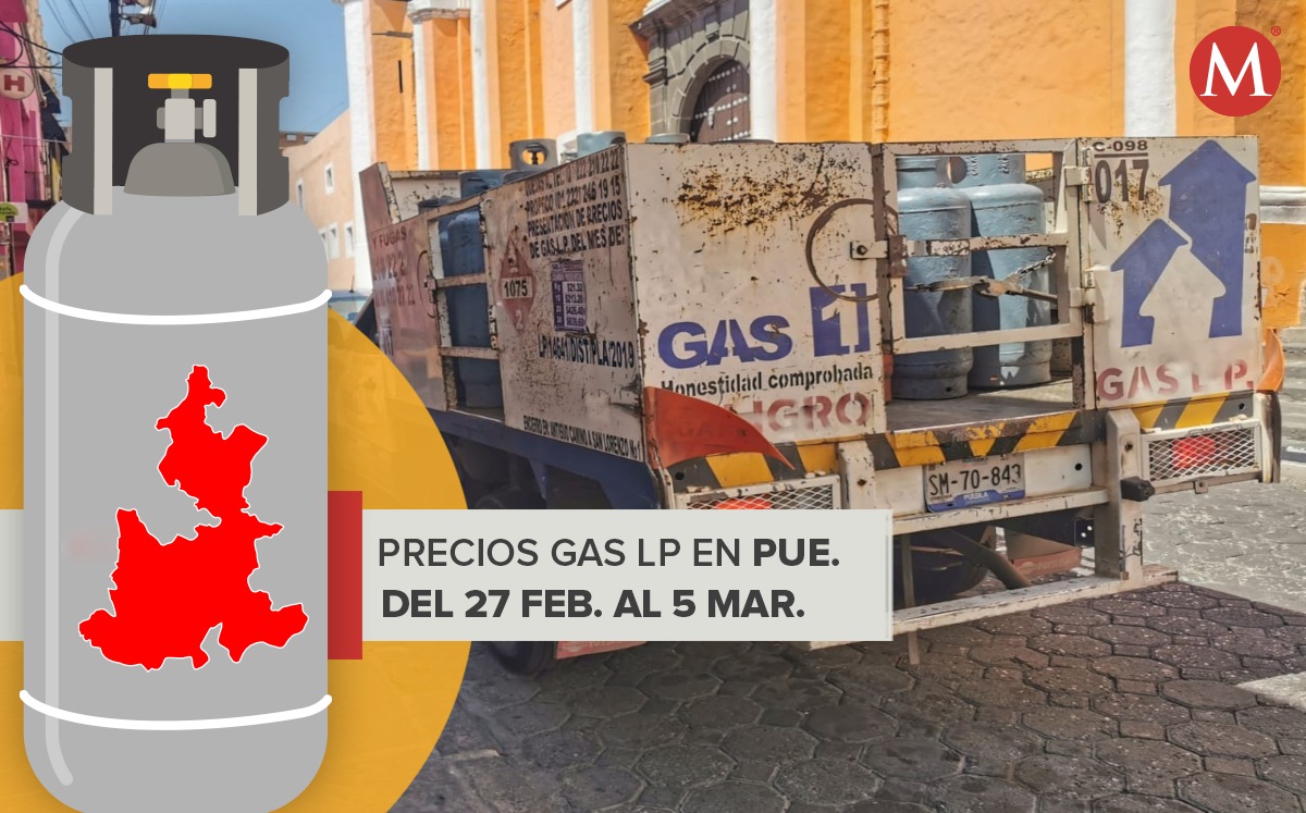 Precio del gas LP en Puebla con variaciones | Melanie Torres