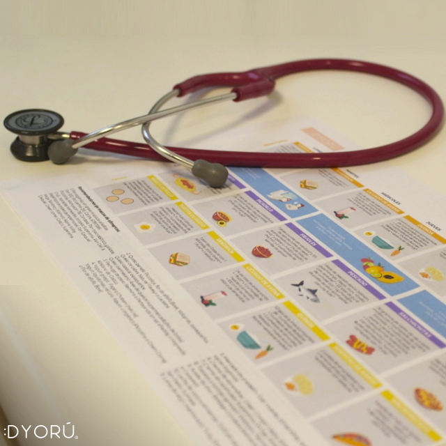 Telemedicina.