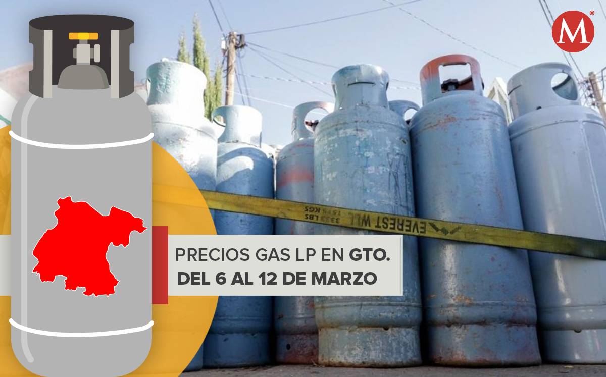 Precios del gas LP en Guanajuato