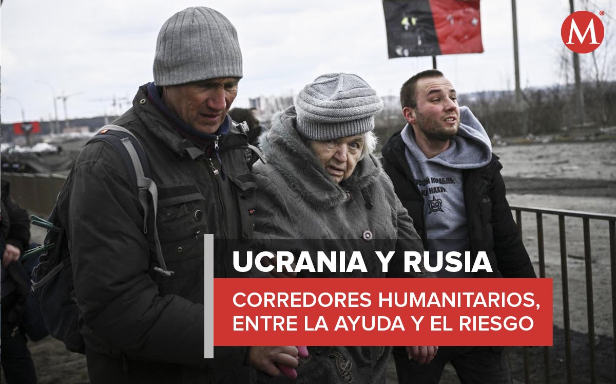 Los corredores humanitarios toman relevancia en conflicto entre Ucrania y Rusia. | Foto: AFP; Diseño: Mauricio Ledesma