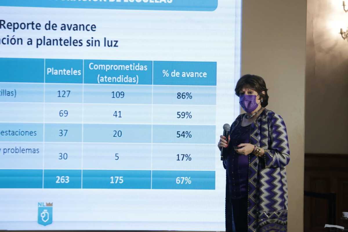 Sofíaleticia Morales Garza, secretaria de Educación en Nuevo León. Foto: Jorge López.