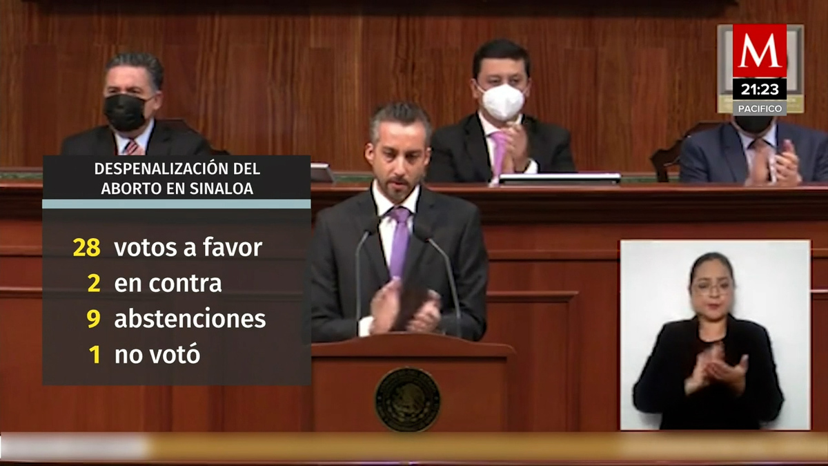 Aprueban despenalización del aborto en Sinaloa