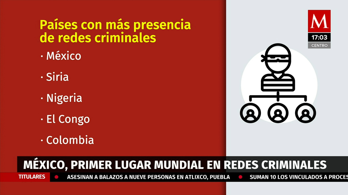 México, el primer lugar mundial en redes criminales: informe