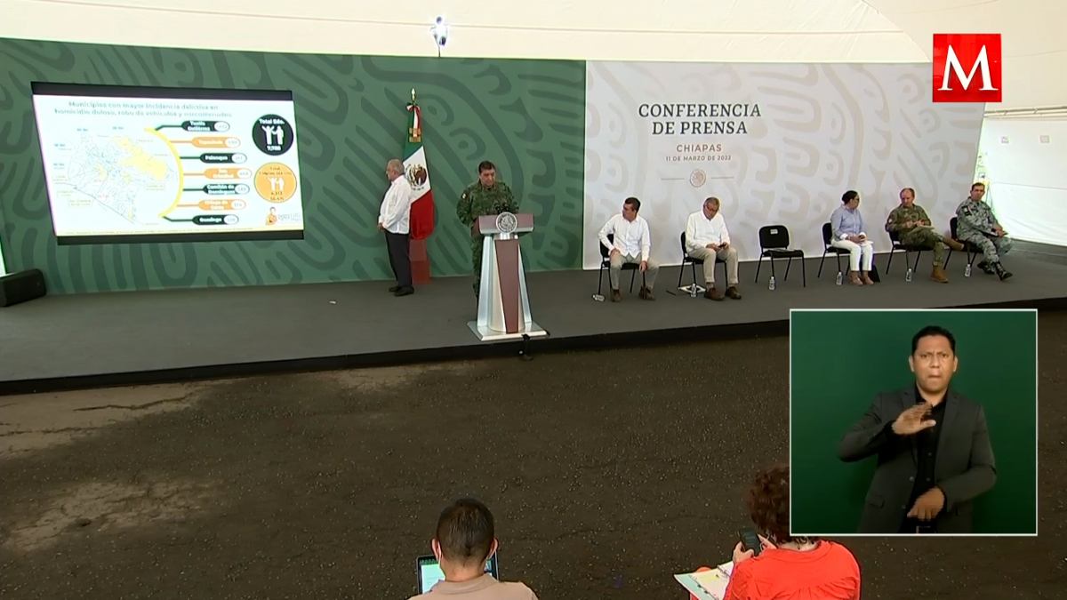 Homicidios dolosos en Chiapas van a la baja: Sedena