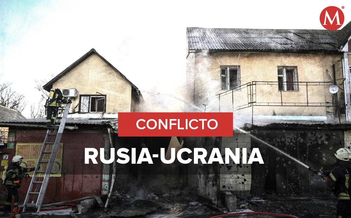 Conflicto Rusia-Ucrania (Especial)