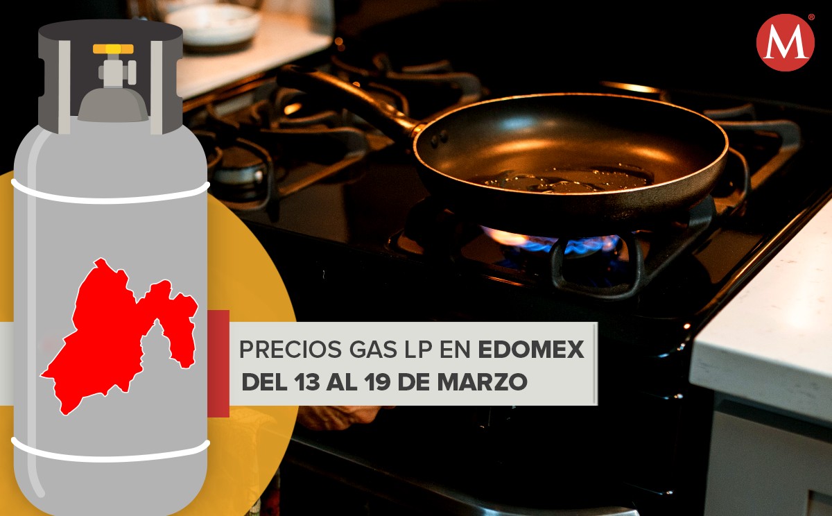 El precio más bajo se ubica en el Valle de Toluca.
