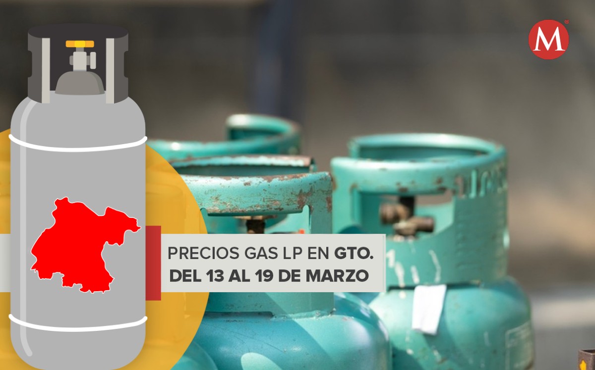 Precio del gas lp del 13 al 19 de marzo / Foto: Especial