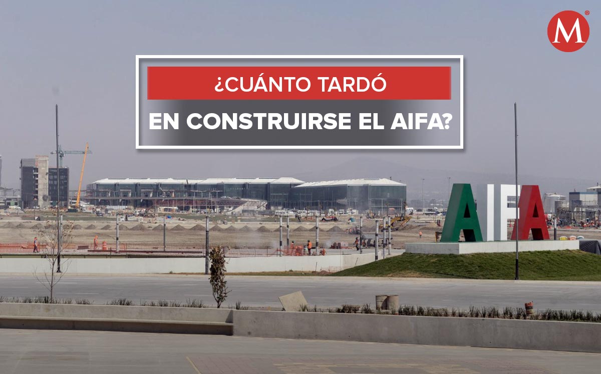 Aeropuerto Internacional Felipe Ángeles. (Foto: Cuartoscuro / Diseño: MILENIO)